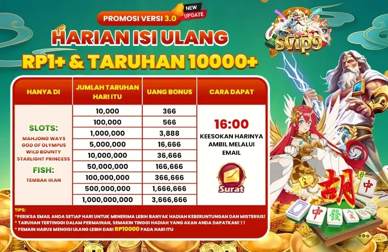 HARIAN ISI ULANG RP1+ & TARUHAN 10000+